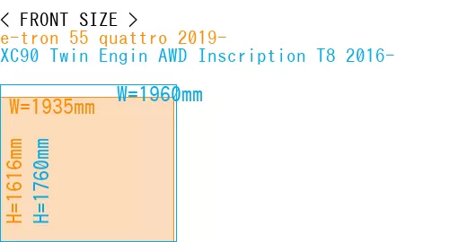 #e-tron 55 quattro 2019- + XC90 Twin Engin AWD Inscription T8 2016-